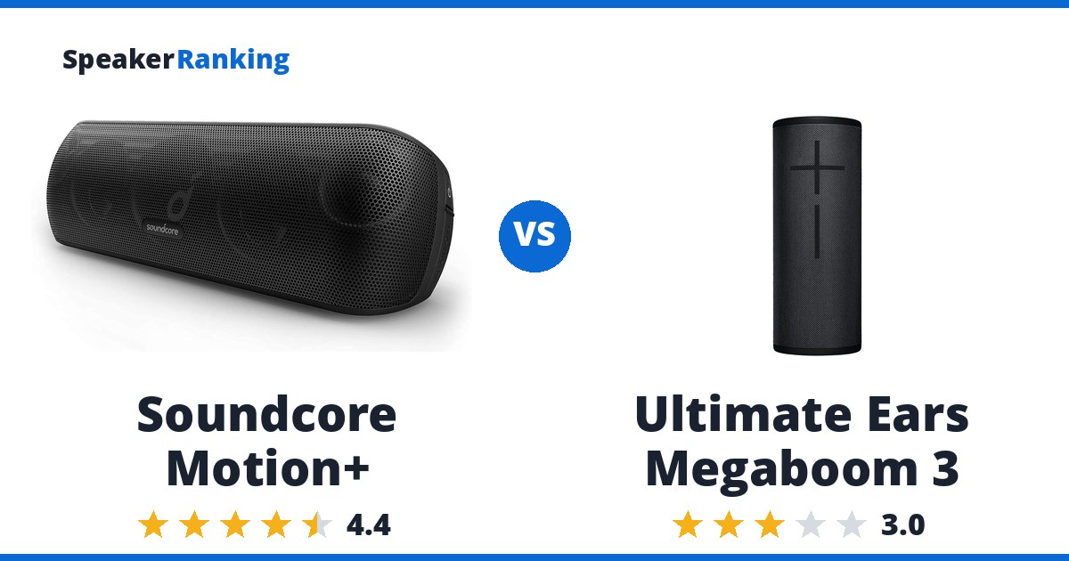 Soundcore Motion+ vs Ultimate Ears Megaboom 3