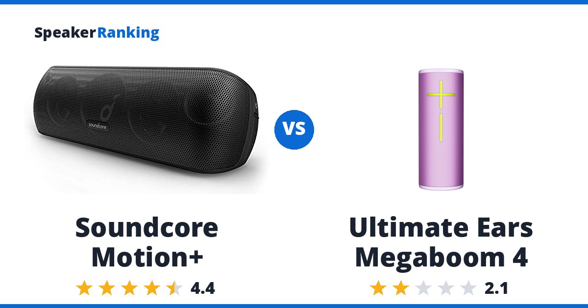 Soundcore Motion+ vs Ultimate Ears Megaboom 4