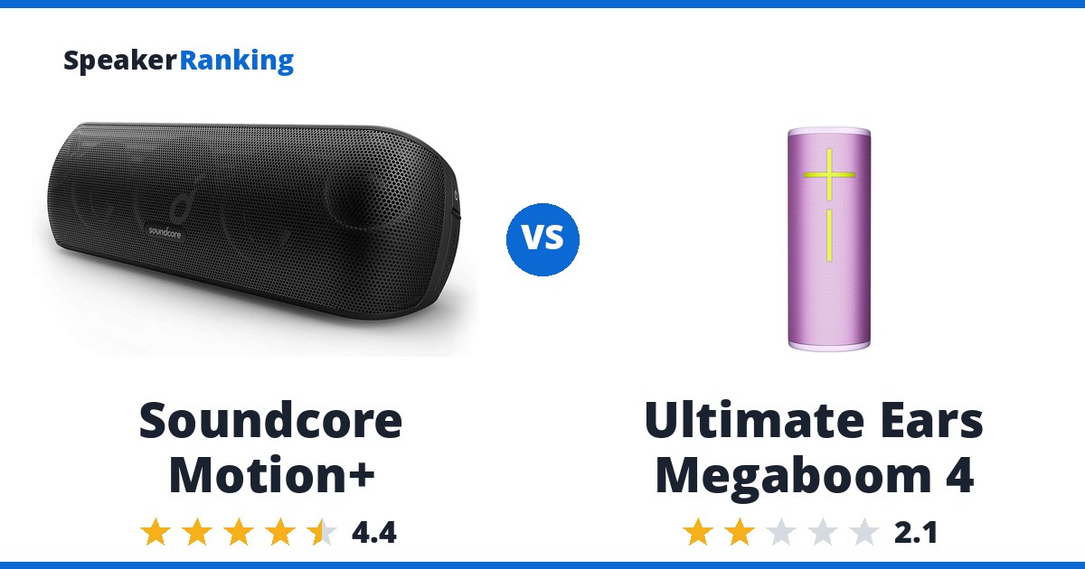 Soundcore Motion+ vs Ultimate Ears Megaboom 4