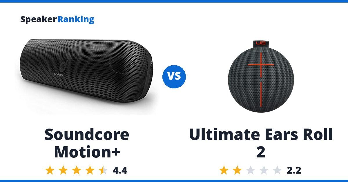 Soundcore Motion+ vs Ultimate Ears Roll 2