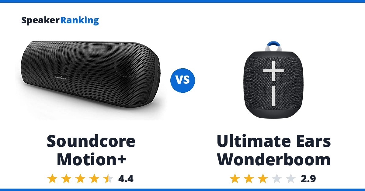 Soundcore Motion+ vs Ultimate Ears Wonderboom