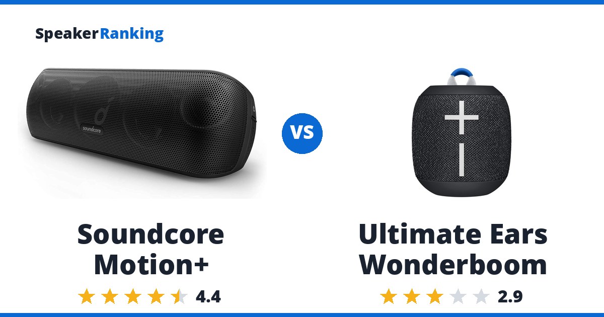 Soundcore Motion+ vs Ultimate Ears Wonderboom