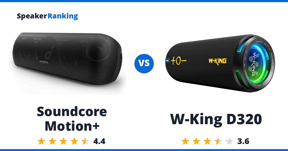 Soundcore Motion+ vs W-King D320