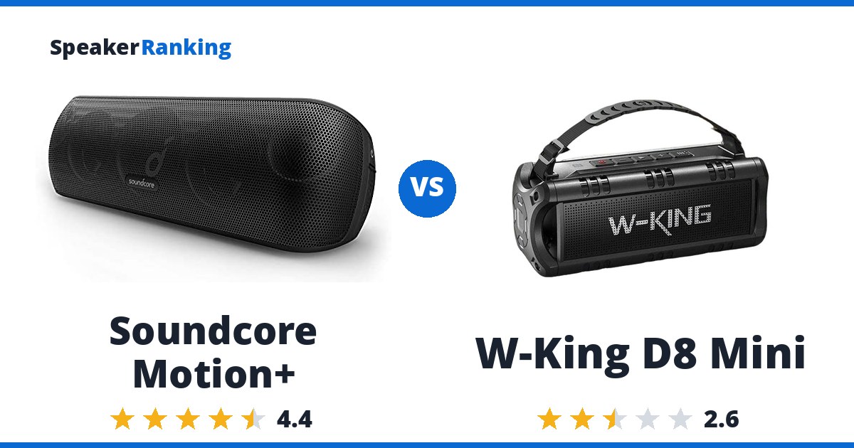 Soundcore Motion+ vs W-King D8 Mini