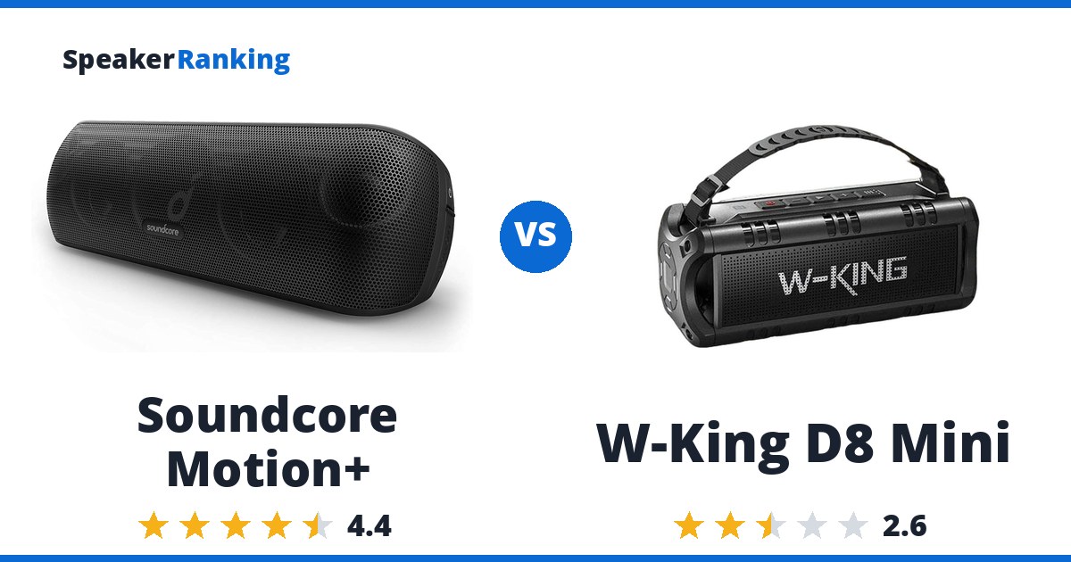 Soundcore Motion+ vs W-King D8 Mini