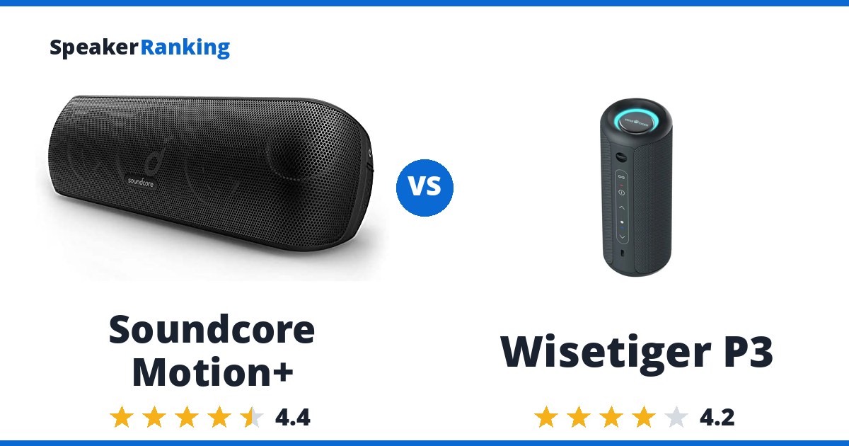 Soundcore Motion+ vs Wisetiger P3