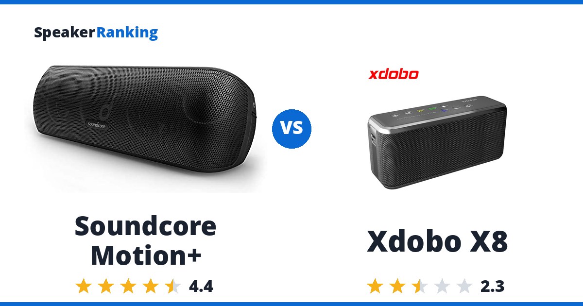 Soundcore Motion+ vs Xdobo X8