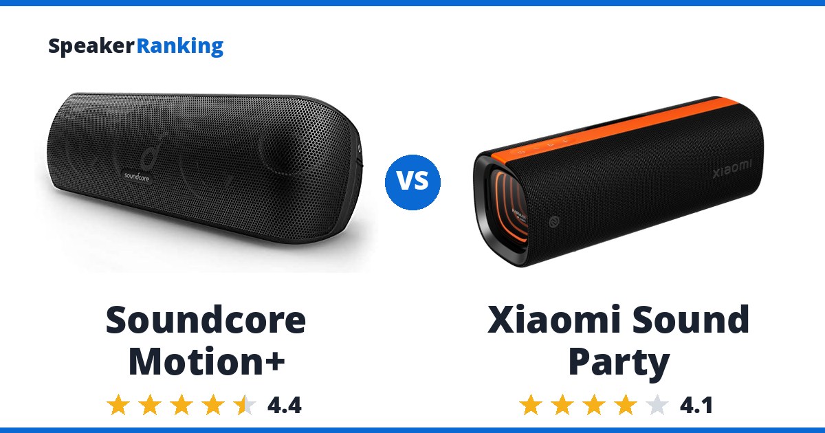 Soundcore Motion+ vs Xiaomi Sound Party