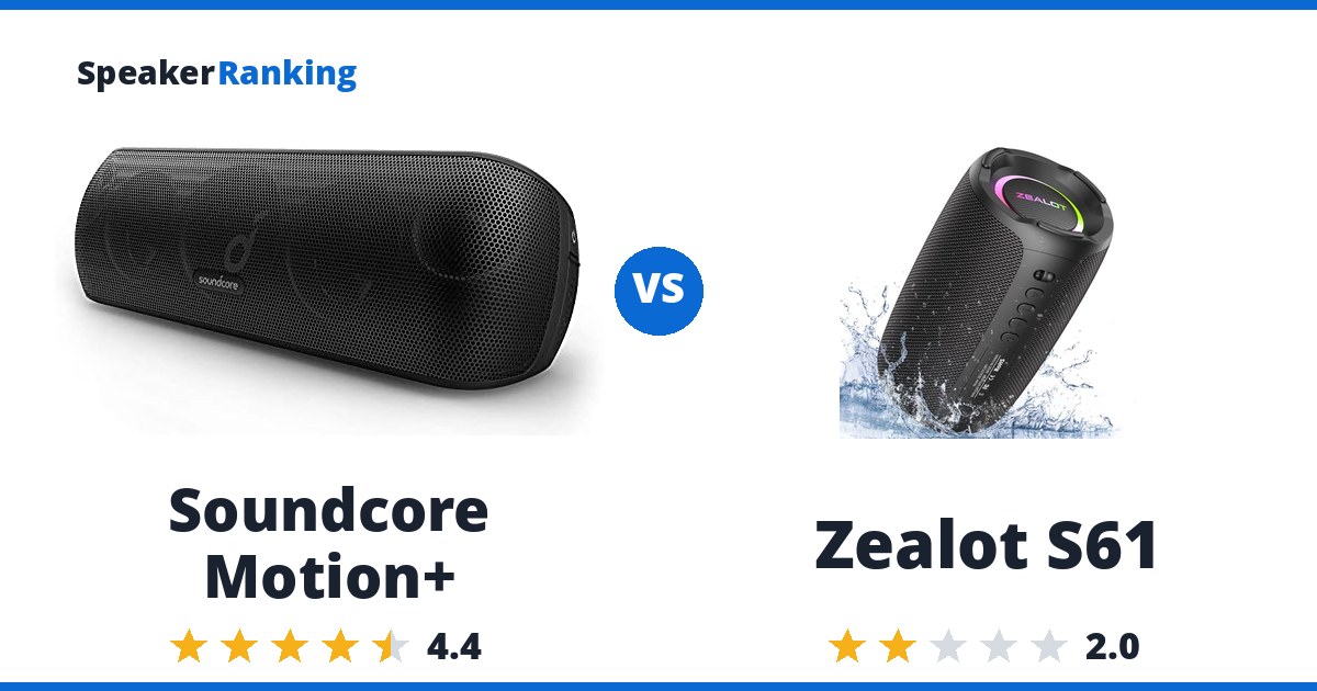 Soundcore Motion+ vs Zealot S61