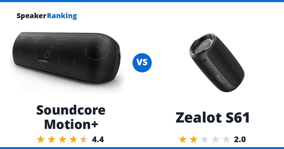 Soundcore Motion+ vs Zealot S61