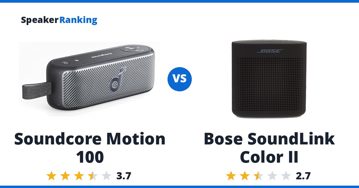 Soundcore Motion 100 vs Bose SoundLink Color II