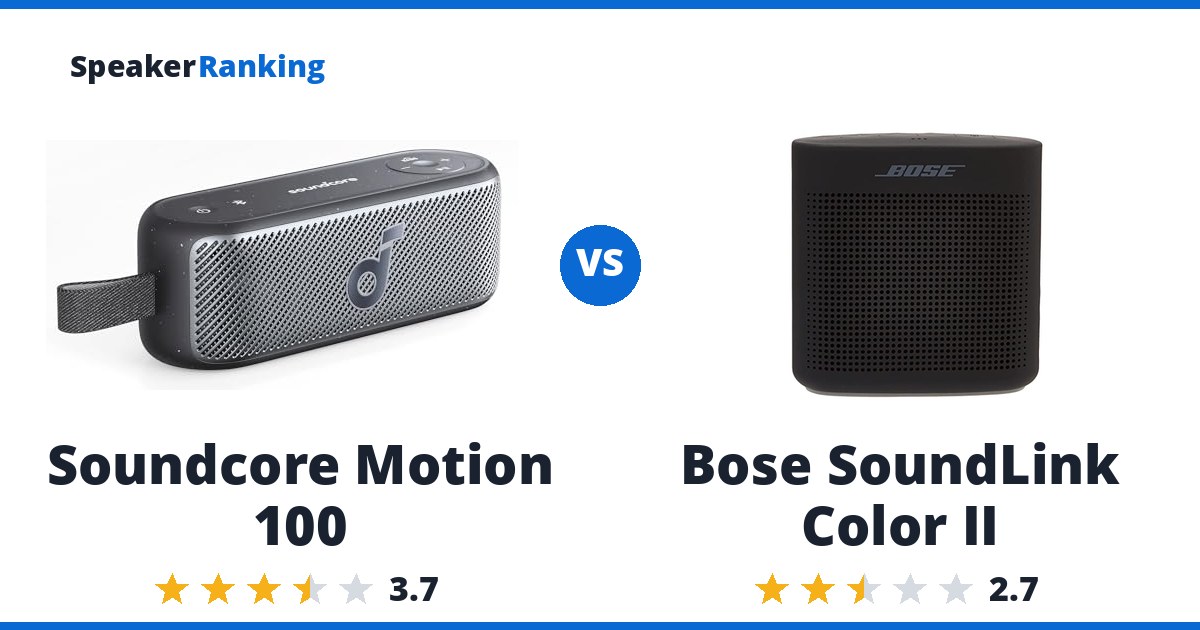 Soundcore Motion 100 vs Bose SoundLink Color II