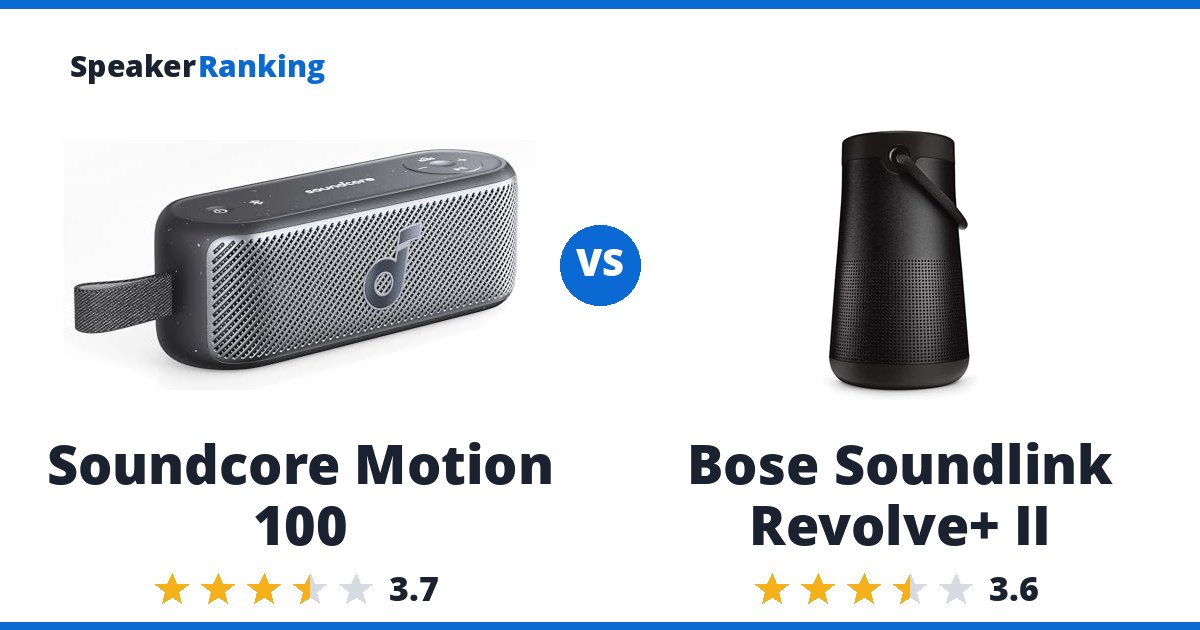 Soundcore Motion 100 vs Bose Soundlink Revolve+ II