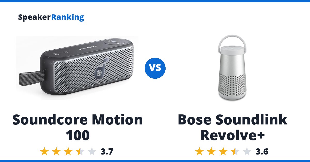 Soundcore Motion 100 vs Bose Soundlink Revolve+