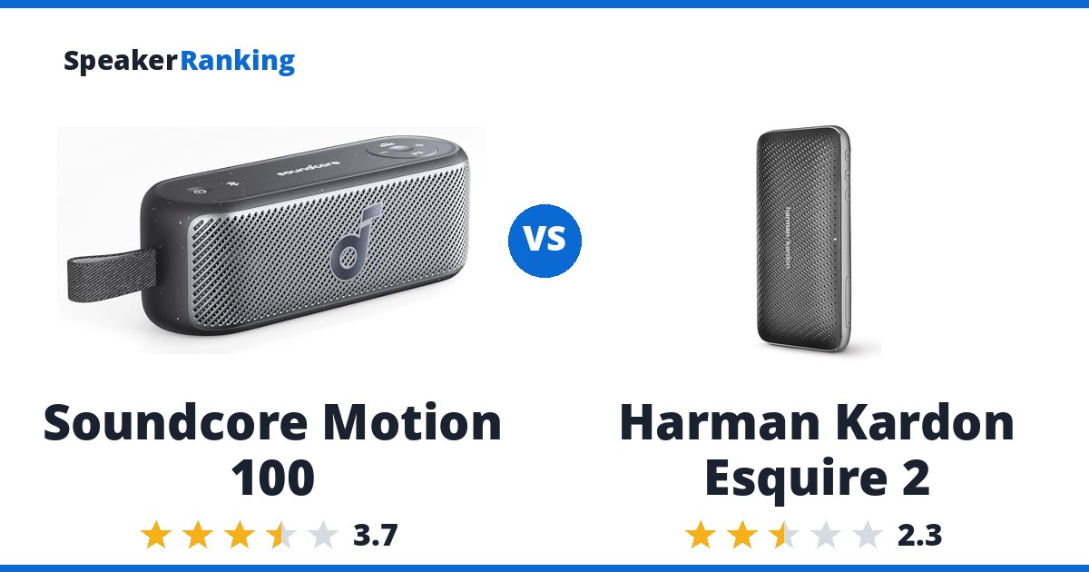 Soundcore Motion 100 vs Harman Kardon Esquire 2