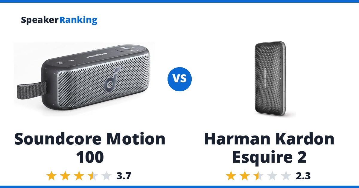 Soundcore Motion 100 vs Harman Kardon Esquire 2