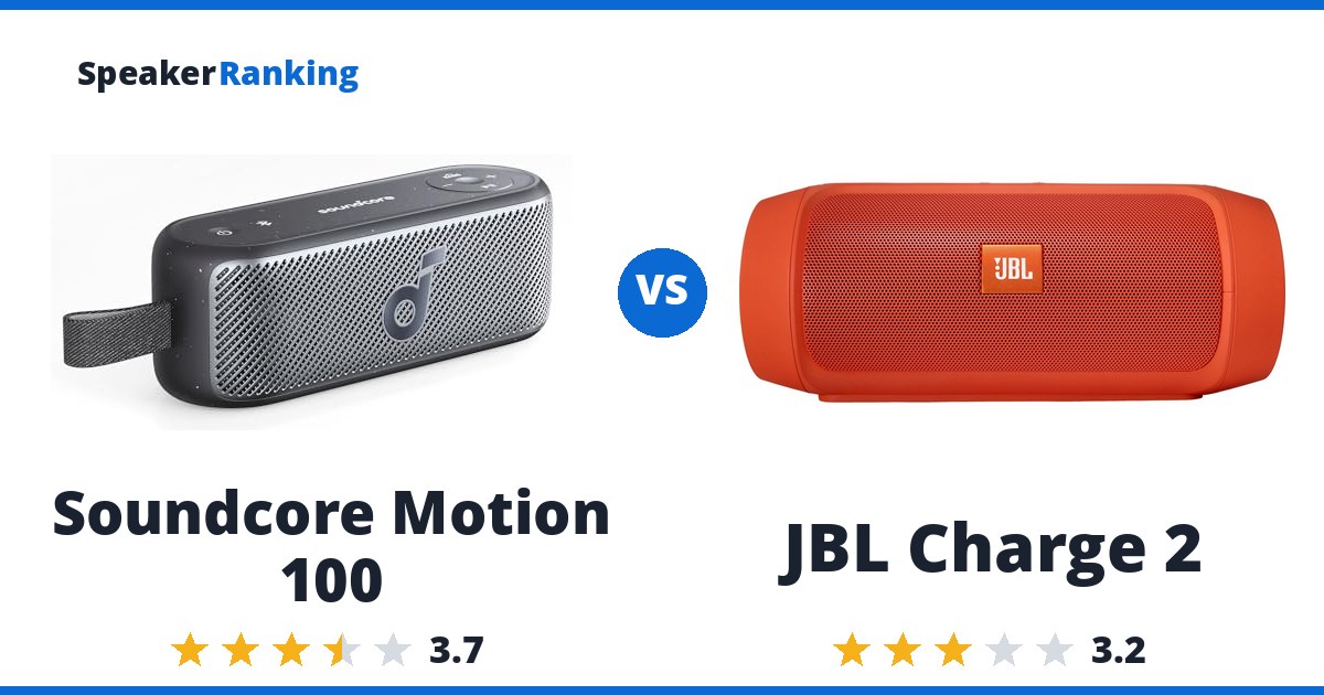 Soundcore Motion 100 vs JBL Charge 2