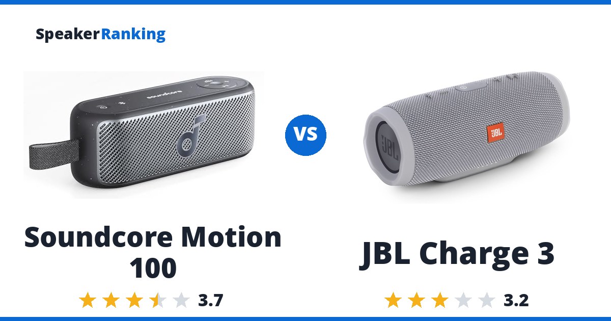 Soundcore Motion 100 vs JBL Charge 3