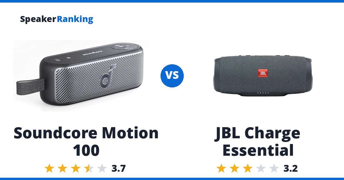 Soundcore Motion 100 vs JBL Charge Essential
