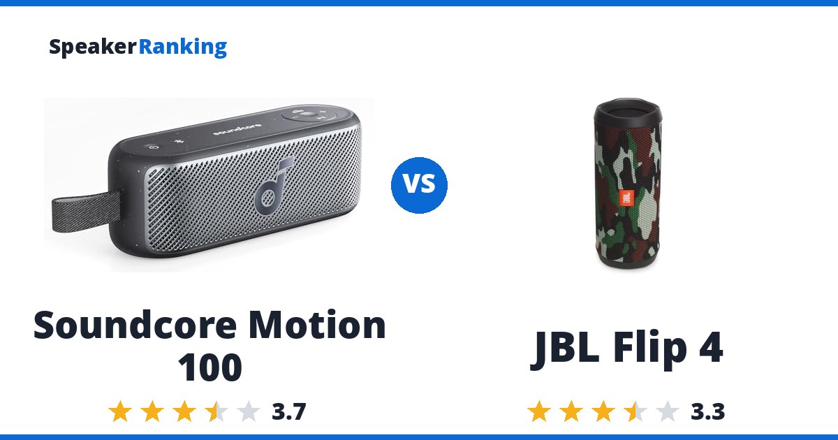 Soundcore Motion 100 vs JBL Flip 4