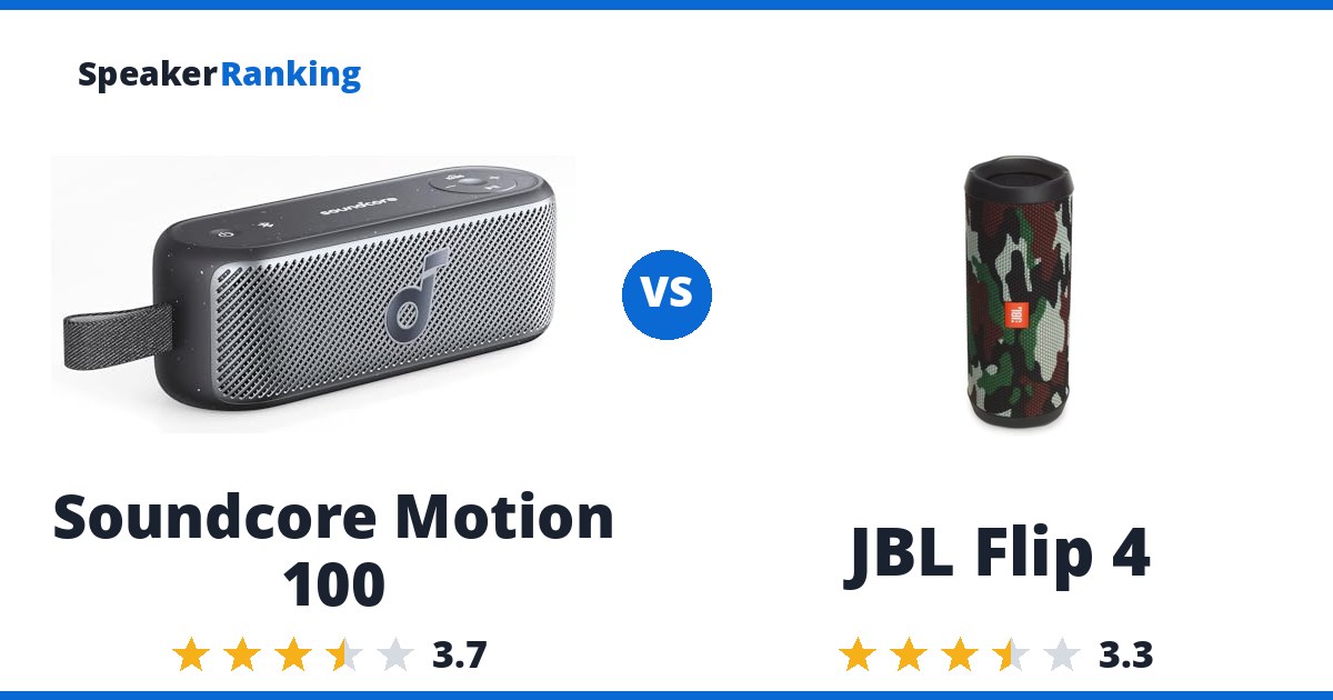 Soundcore Motion 100 vs JBL Flip 4