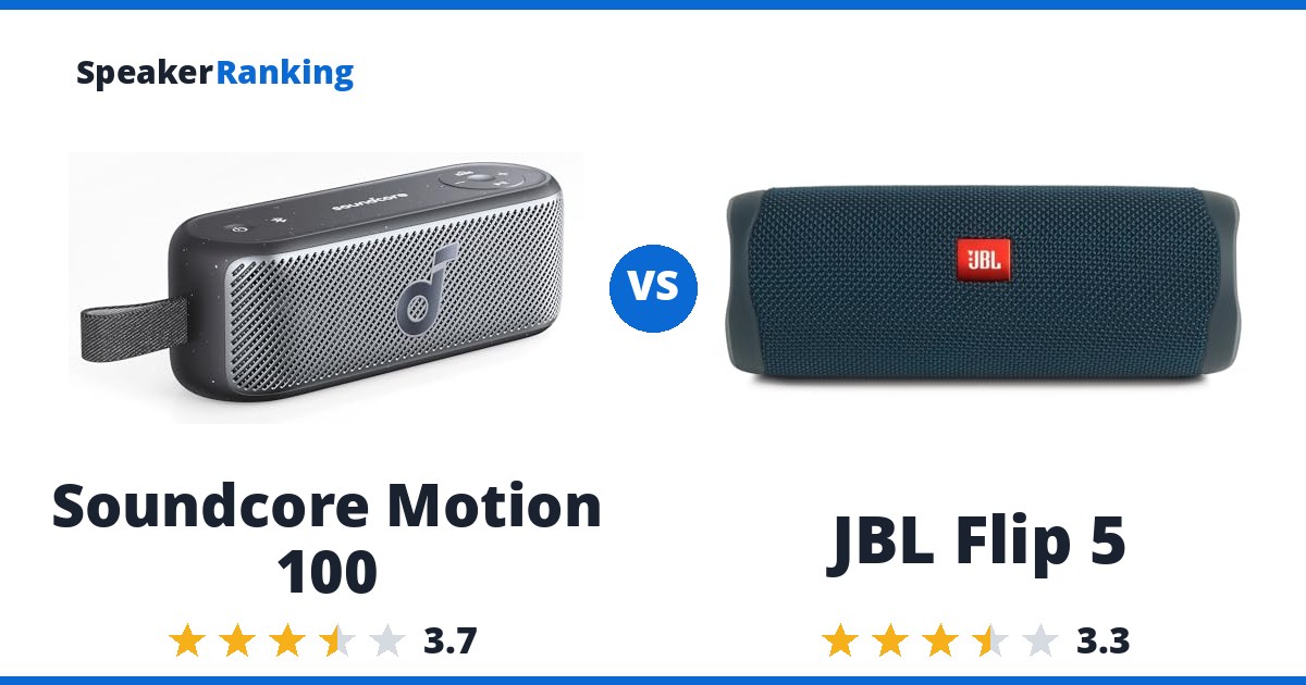 Soundcore Motion 100 vs JBL Flip 5