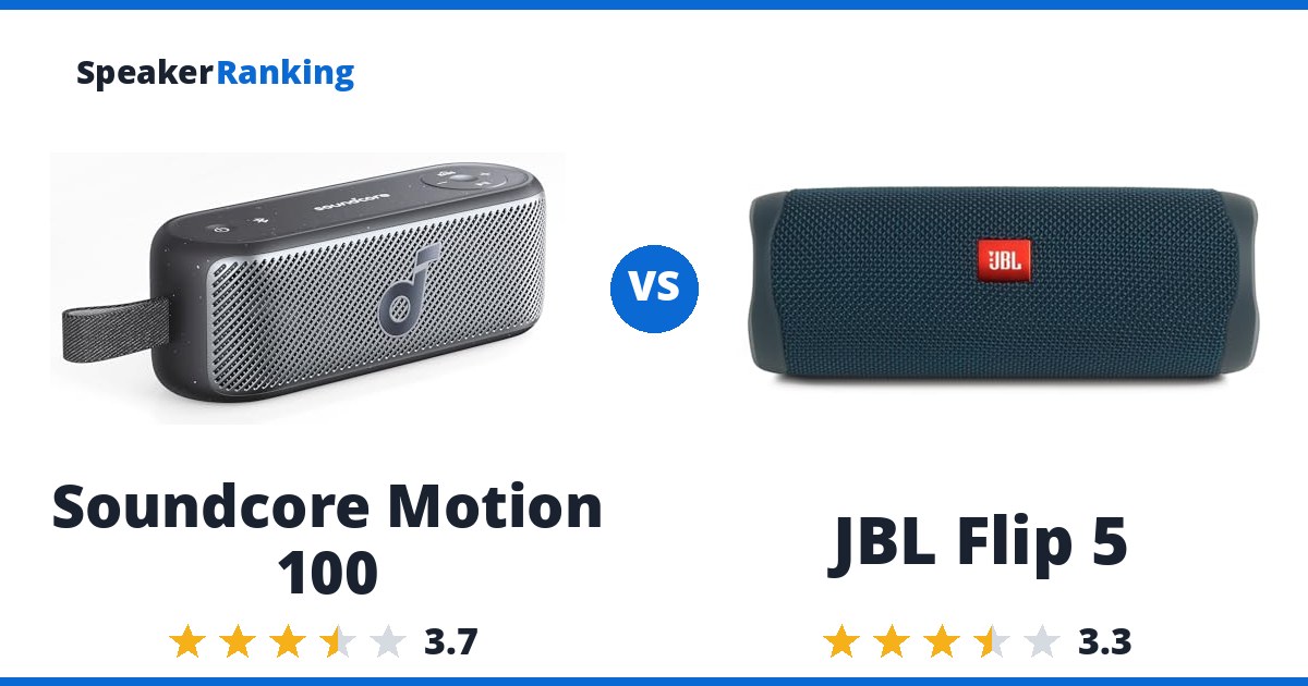 Soundcore Motion 100 vs JBL Flip 5