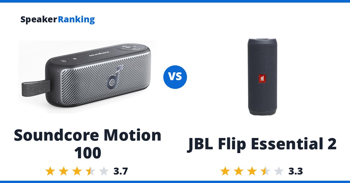 Soundcore Motion 100 vs JBL Flip Essential 2