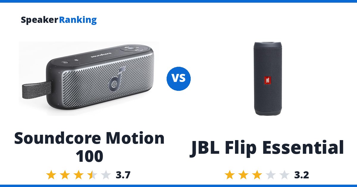 Soundcore Motion 100 vs JBL Flip Essential