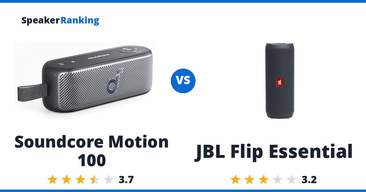 Soundcore Motion 100 vs JBL Flip Essential