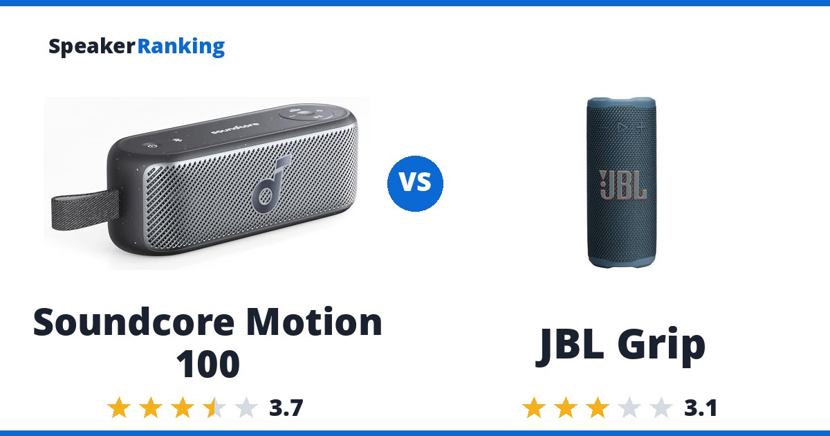 Soundcore Motion 100 vs JBL Grip