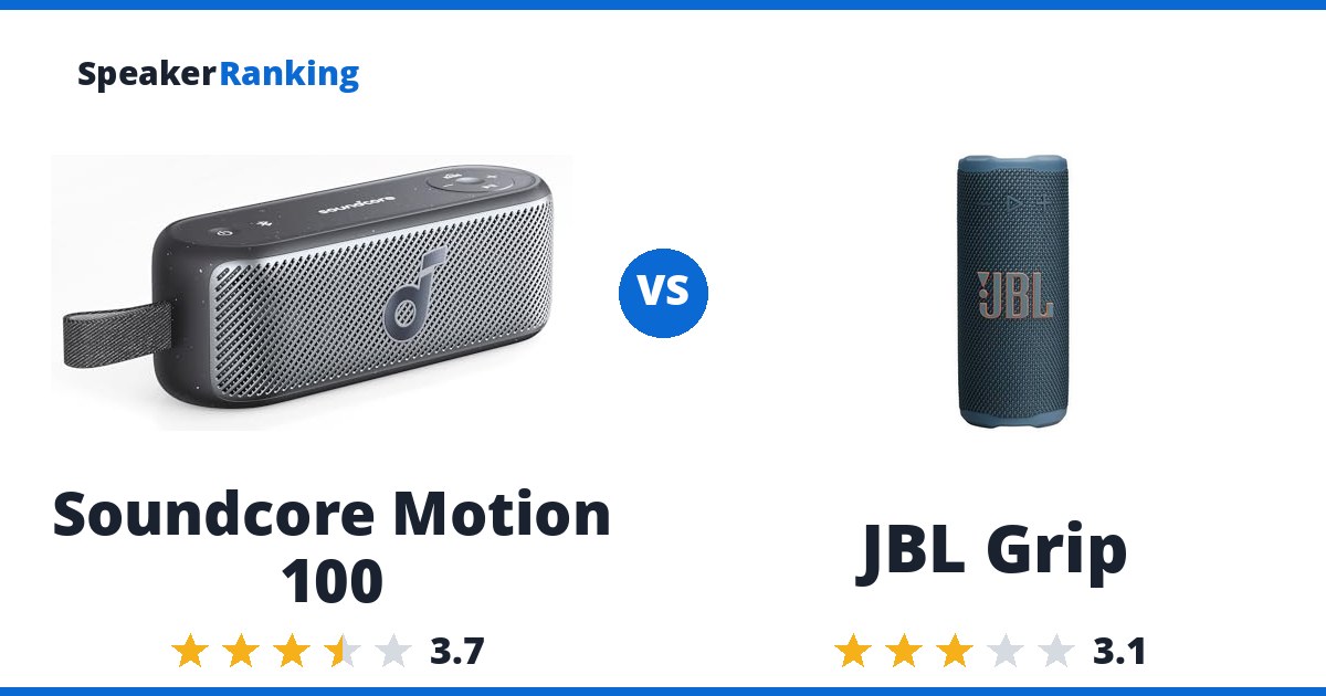 Soundcore Motion 100 vs JBL Grip