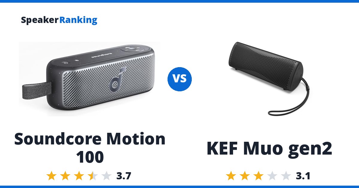 Soundcore Motion 100 vs KEF Muo gen2
