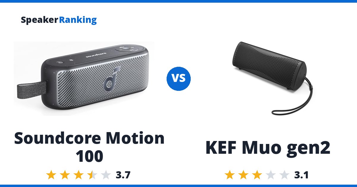Soundcore Motion 100 vs KEF Muo gen2