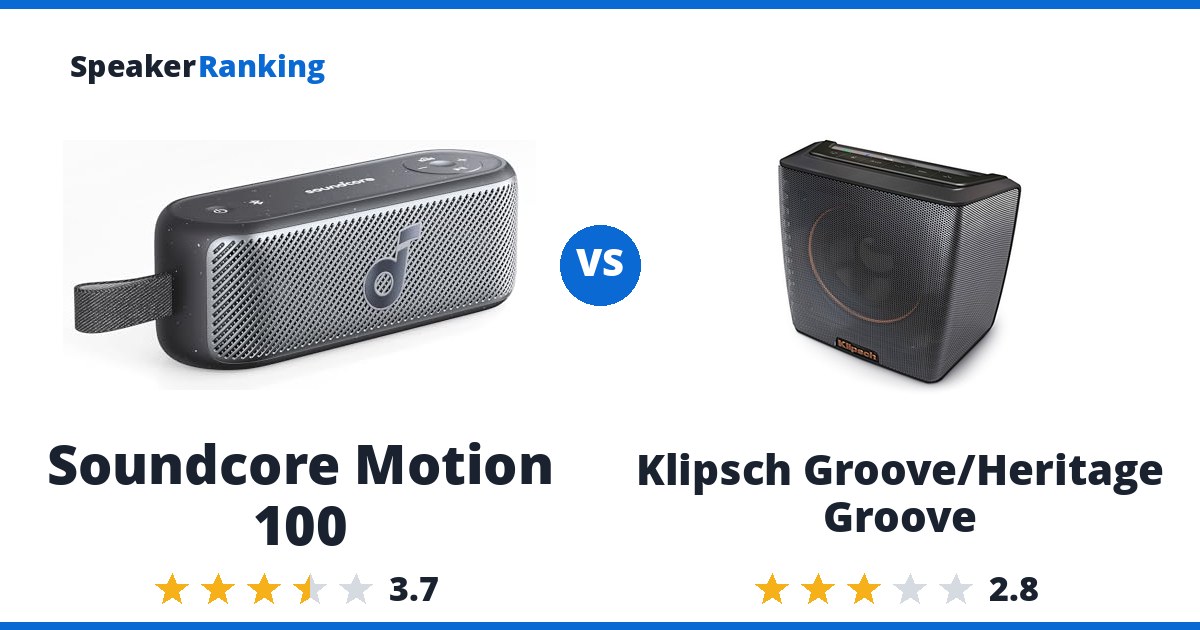 Soundcore Motion 100 vs Klipsch Groove/Heritage Groove