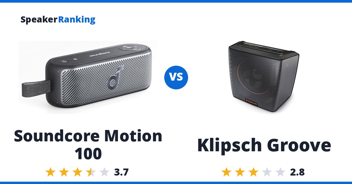 Soundcore Motion 100 vs Klipsch Groove