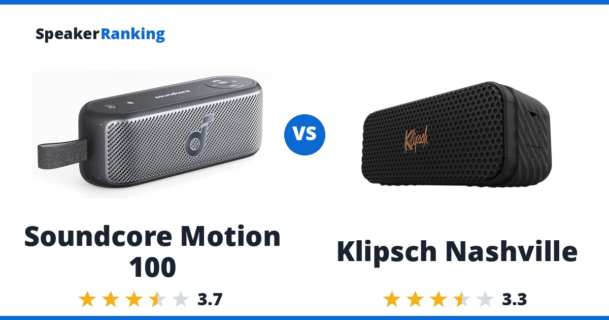 Soundcore Motion 100 vs Klipsch Nashville