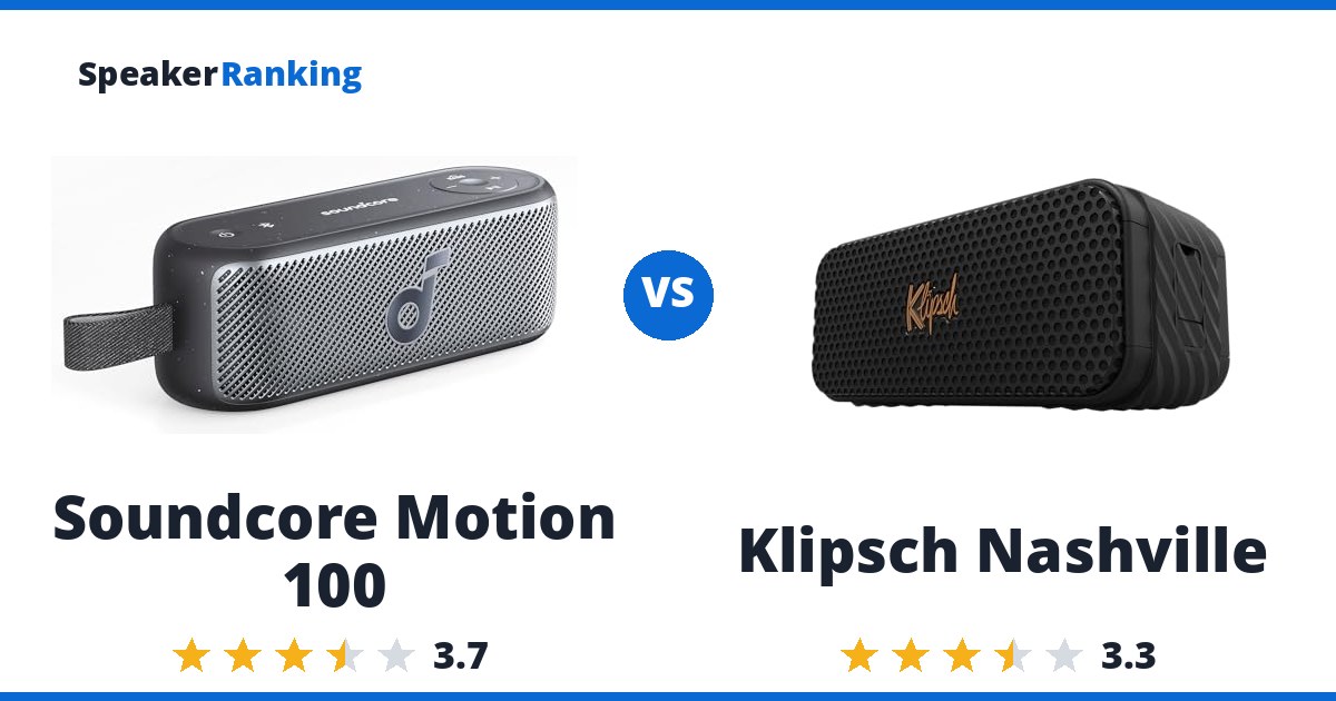 Soundcore Motion 100 vs Klipsch Nashville