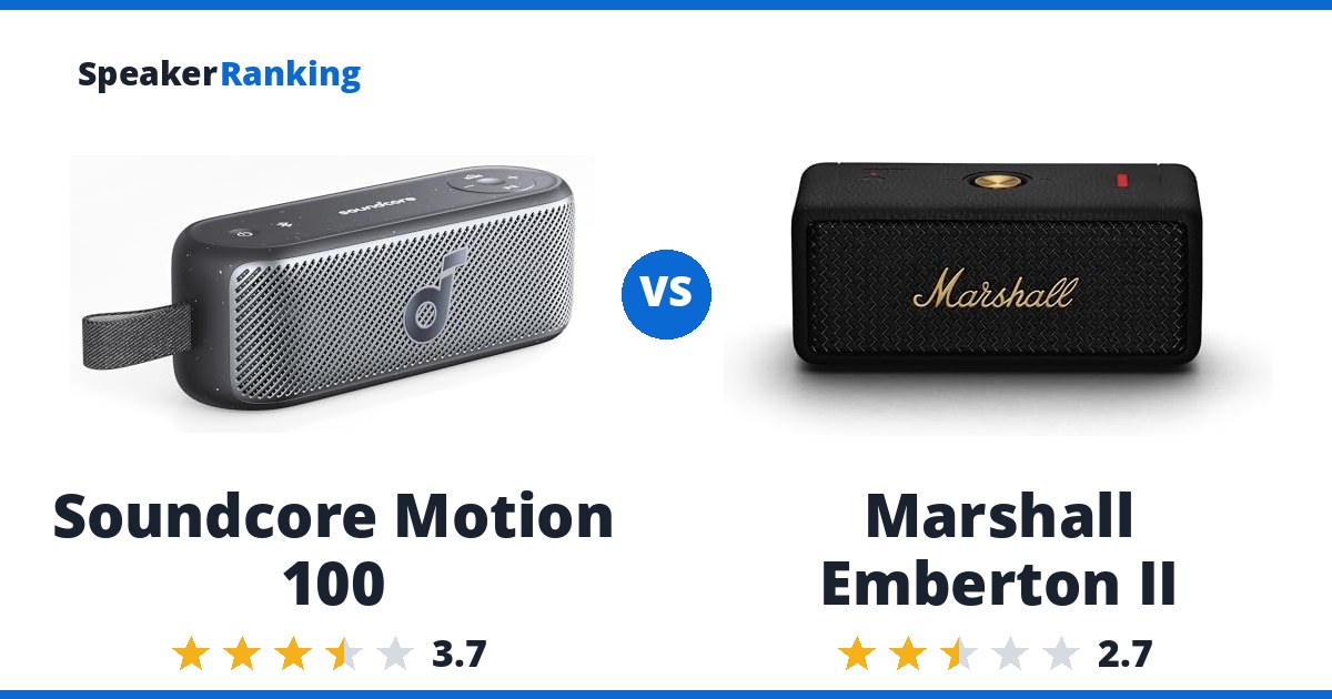 Soundcore Motion 100 vs Marshall Emberton II