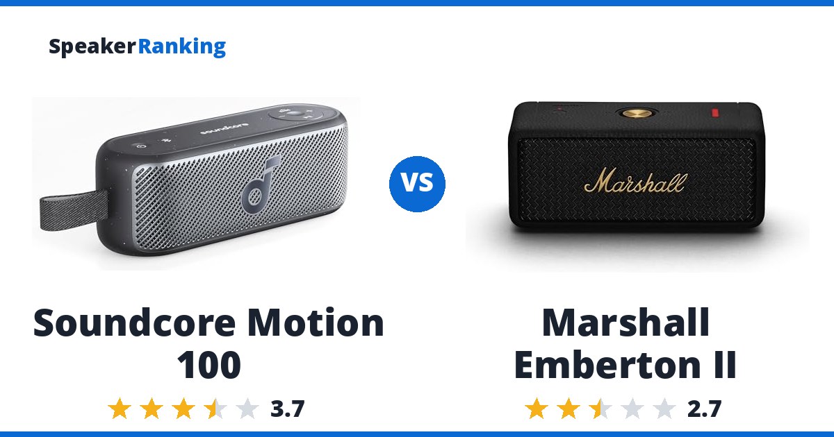 Soundcore Motion 100 vs Marshall Emberton II