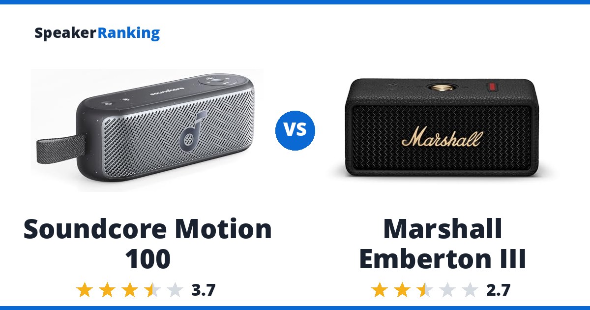 Soundcore Motion 100 vs Marshall Emberton III