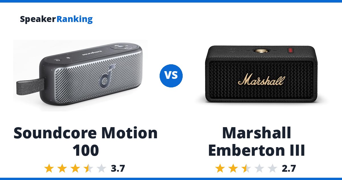 Soundcore Motion 100 vs Marshall Emberton III