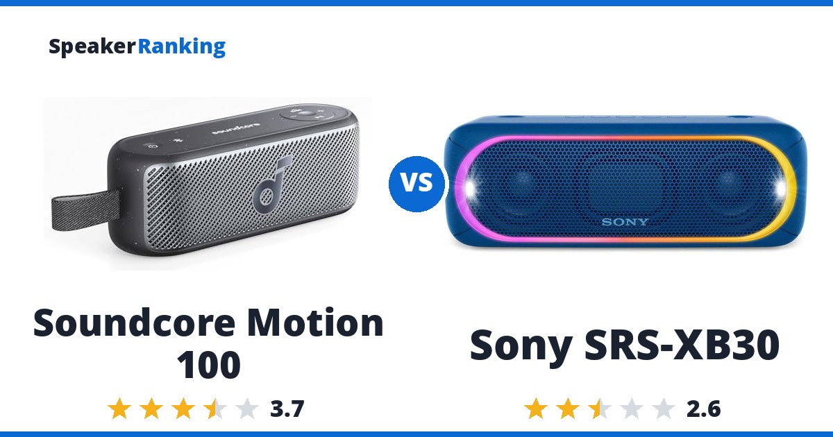 Soundcore Motion 100 vs Sony SRS-XB30