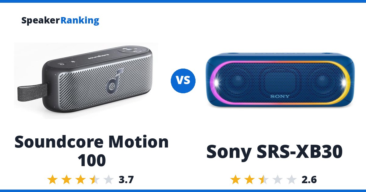 Soundcore Motion 100 vs Sony SRS-XB30