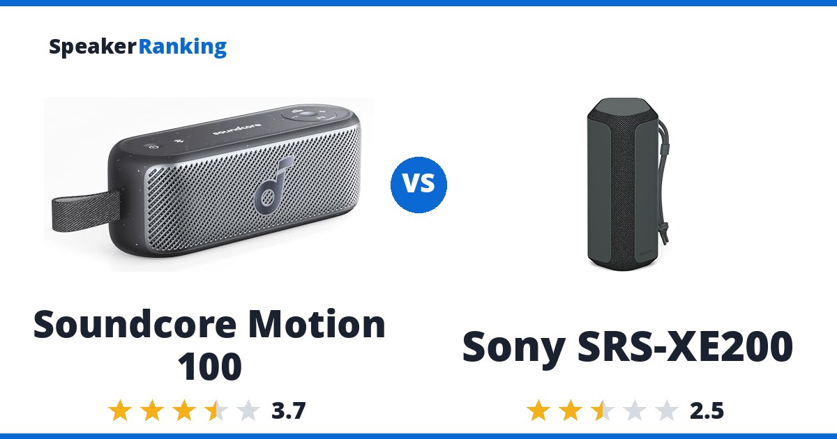 Soundcore Motion 100 vs Sony SRS-XE200