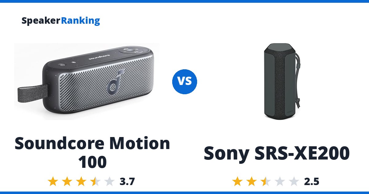 Soundcore Motion 100 vs Sony SRS-XE200