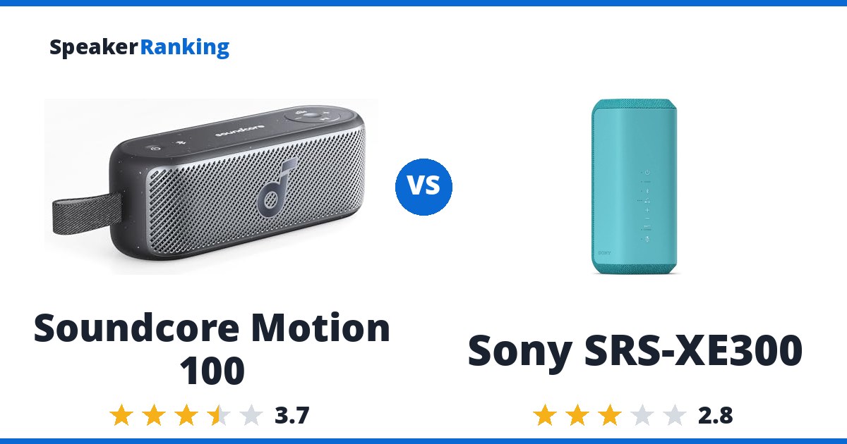 Soundcore Motion 100 vs Sony SRS-XE300