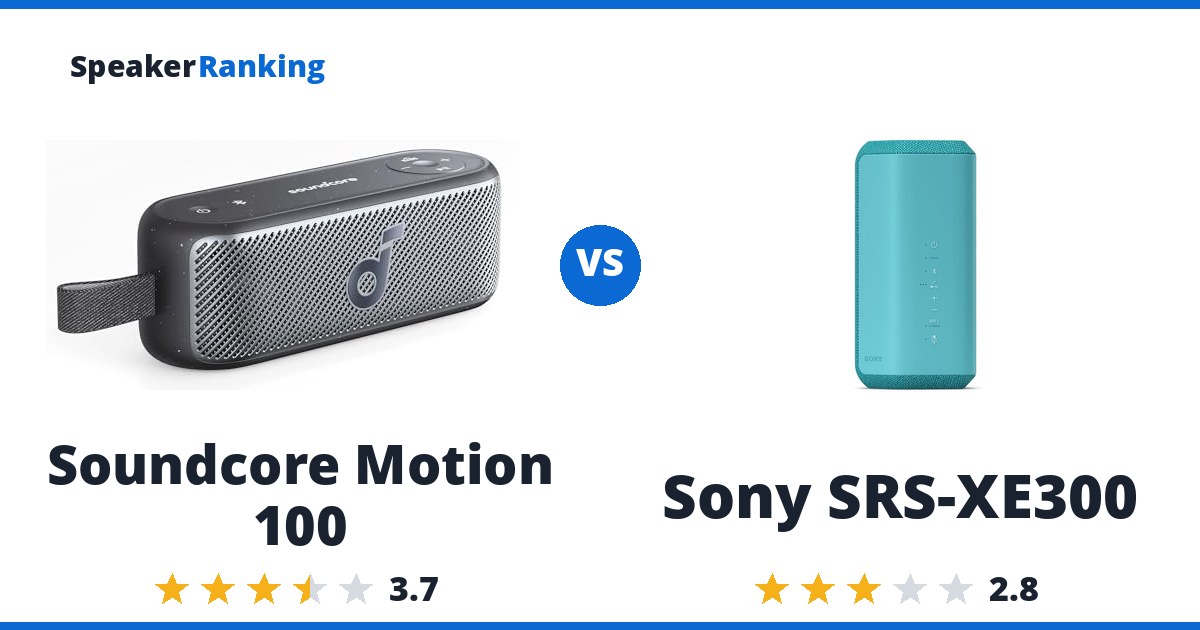 Soundcore Motion 100 vs Sony SRS-XE300