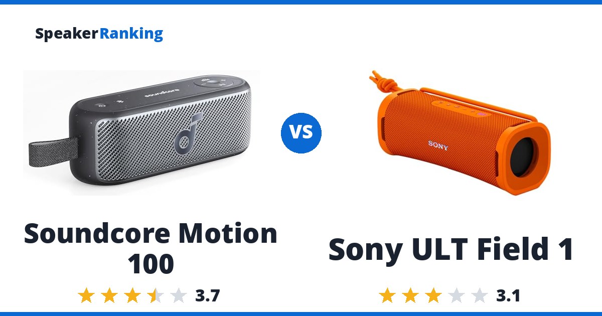 Soundcore Motion 100 vs Sony ULT Field 1