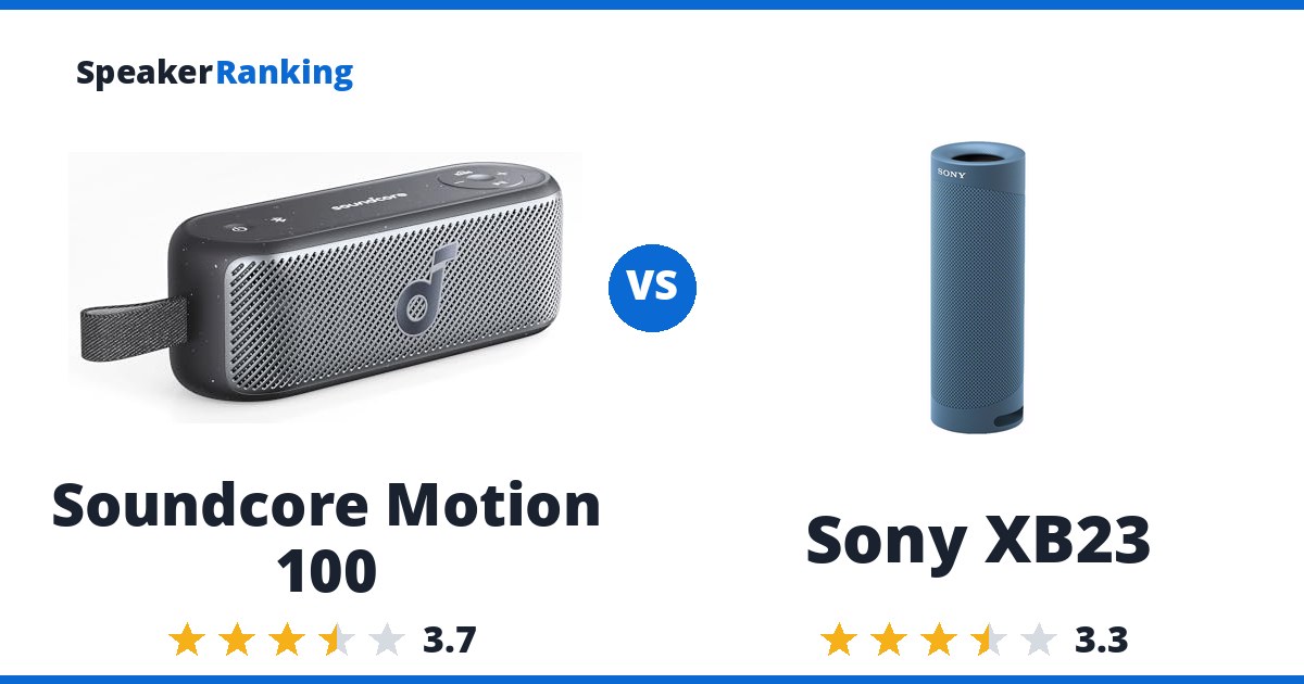 Soundcore Motion 100 vs Sony XB23